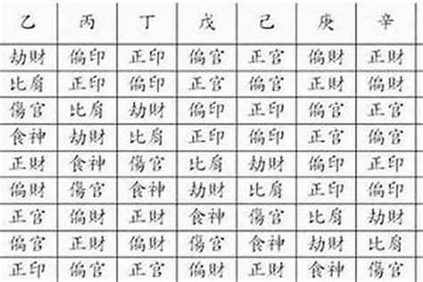 官非|八字说的官非什么意思 (八字说的官非什么意思啊)